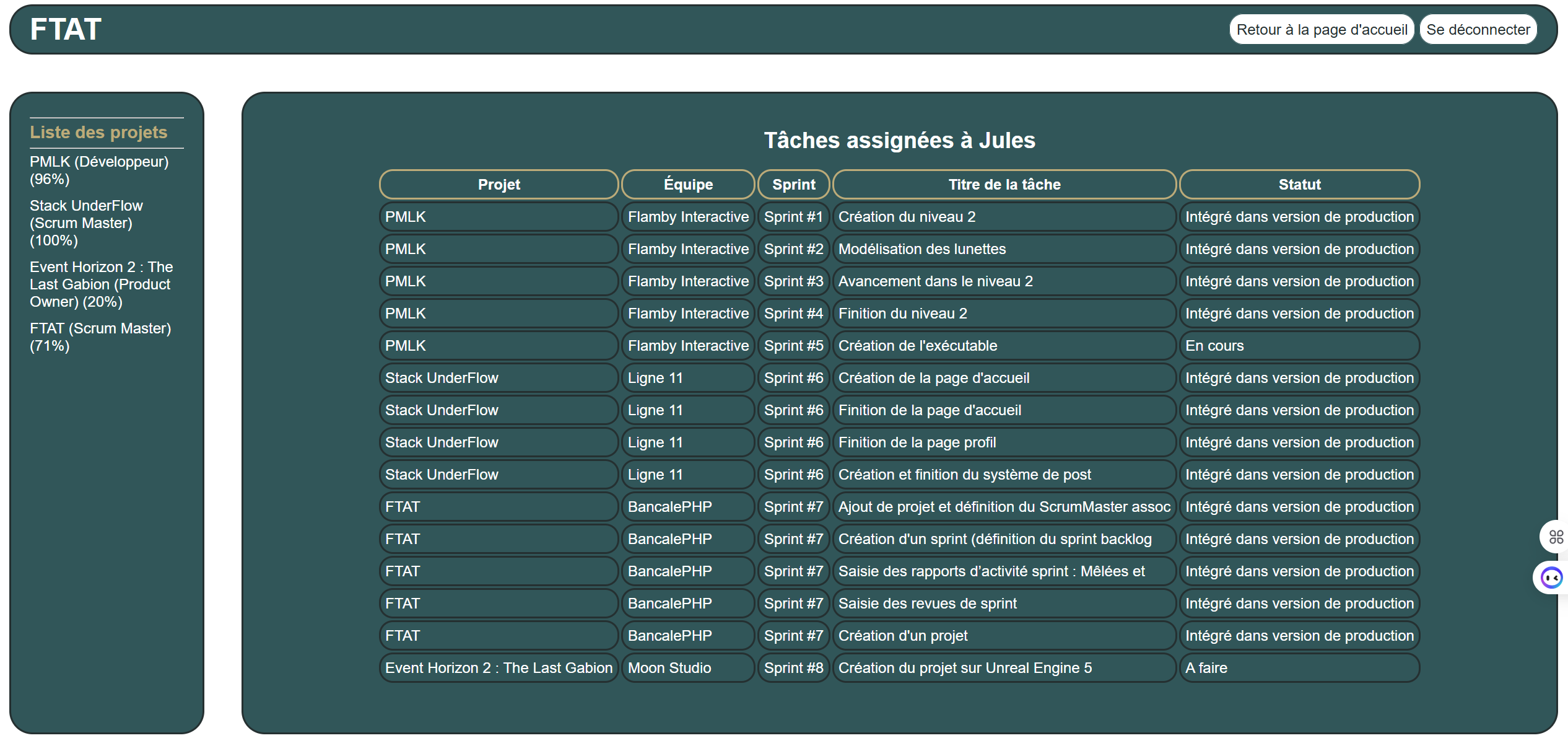agile_tools