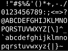 Liste des charactères disponibles dans le code ASCII