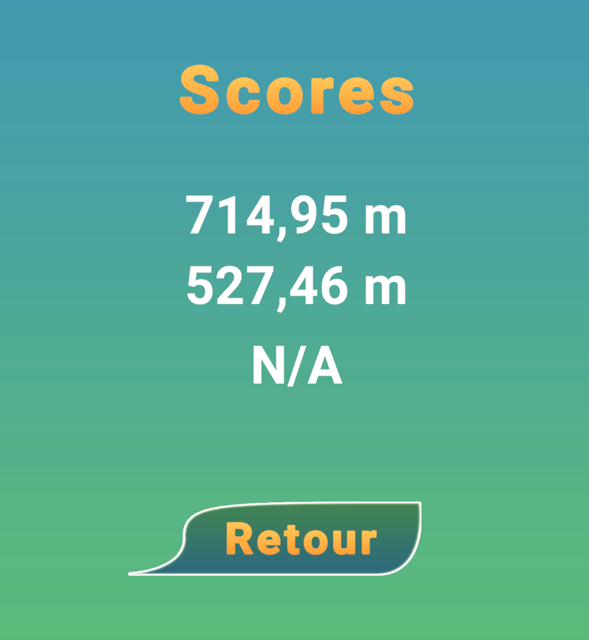 roadmania_scores